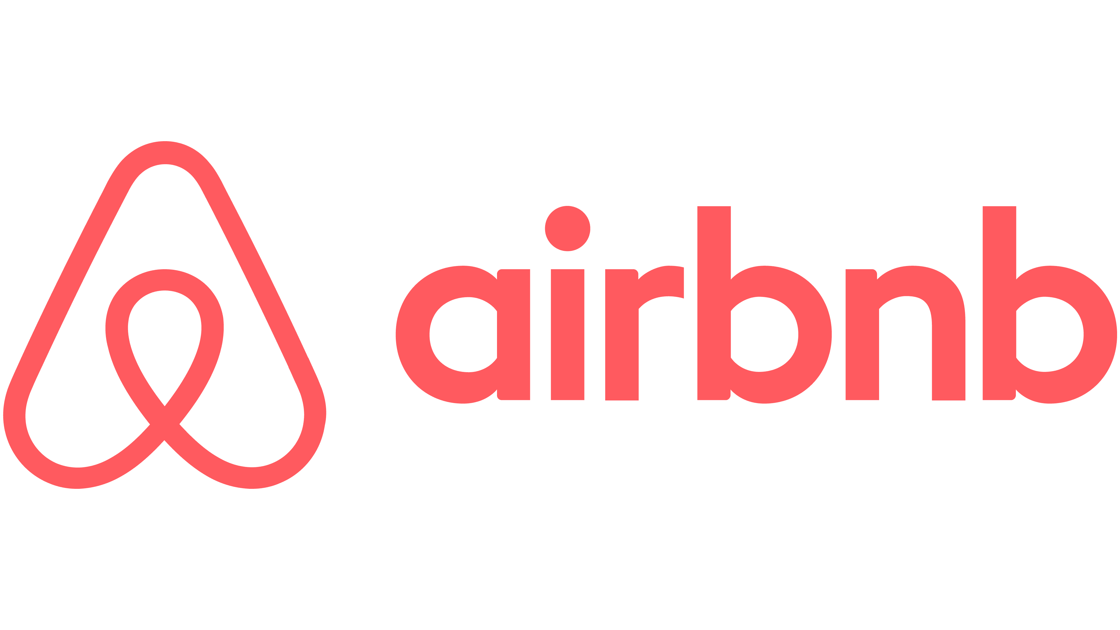 Códigos de descuento Airbnb 